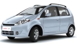 Аватара пользователя