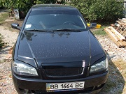 Аватара пользователя