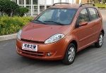 Аватара пользователя