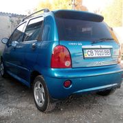 Аватара пользователя
