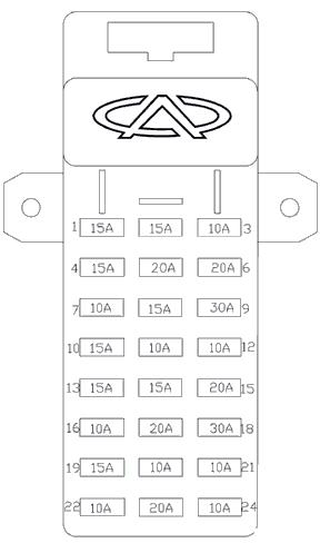 Fuses Box.JPG