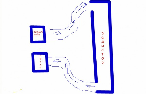 300px-Spline-shaft.jpg