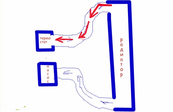 300px-Spline-shaft.jpg