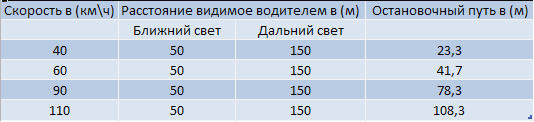 Таблица.jpg