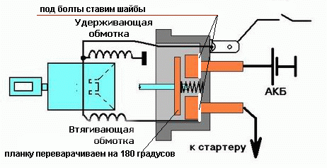 solenoid.gif