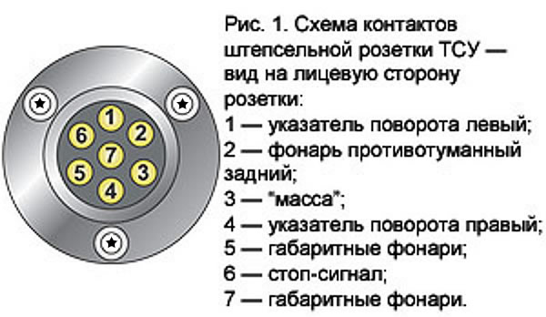 sxema_podkl_farcop.jpg