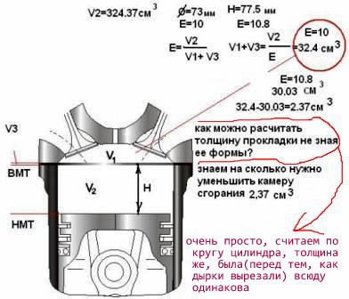 сжатие.JPG