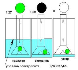 индикатор.JPG
