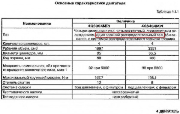 2_Двигатель 18.12.jpg