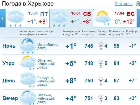 погод.jpg