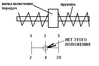 вилка.JPG