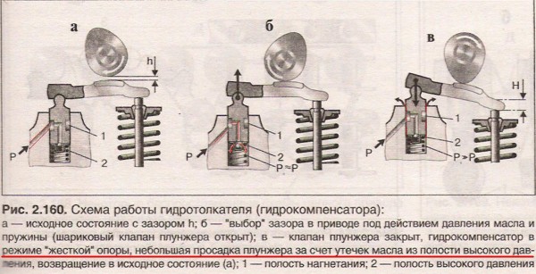 гидрокомпенсатор.JPG