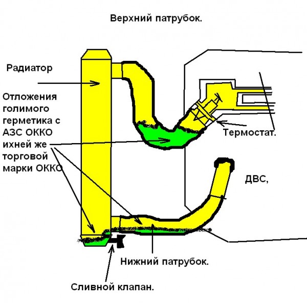 Голимый герметик.jpg