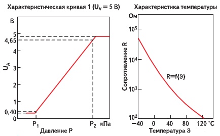 график.jpg