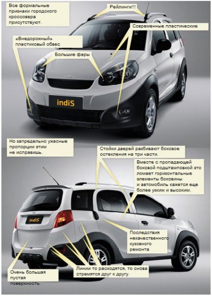Chery.JPG