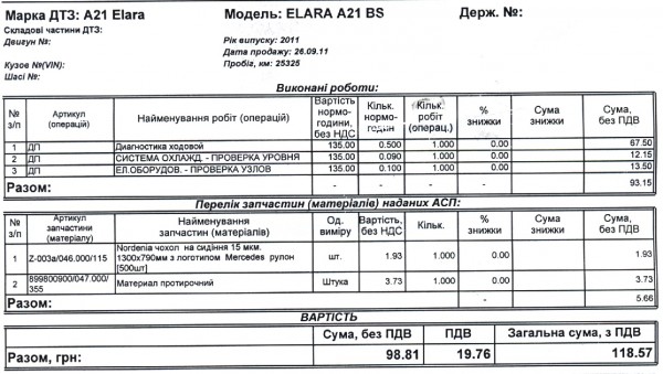 диагностика ходовой 1.jpg