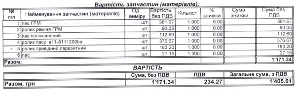 замена узлов ГРМ на ТО-4.jpg