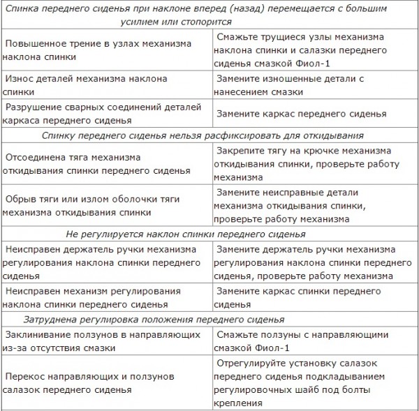 поломки.jpg