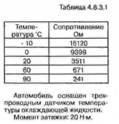 Датчик температуры.jpg