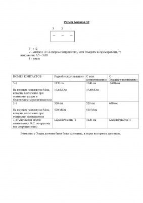 НОМЕР КОНТАКТОВ-001.jpg