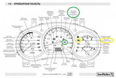 1452691529_1335218765_knigaproavto.ru020727.jpg