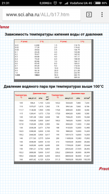 Screenshot_2017-08-30-21-31-35-008_com.android.chrome.png