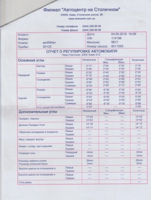 2016-06-04- ТО 50 125 регул.jpeg