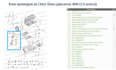 Chery Elara (двигатель 484f (2.0 acteco).png