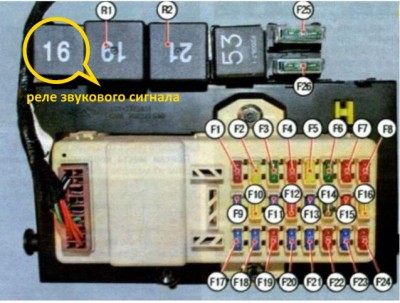 блок предохранителей.JPG